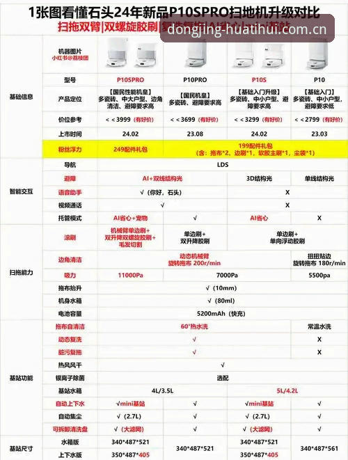 华体会体育“动静皆有度”正版下载渠道解析：从版本更新到客户端选择的实用攻略