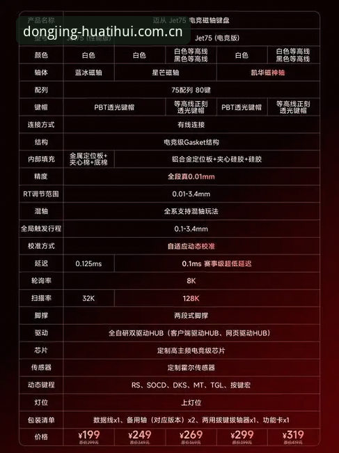 华体会CN动静皆有度2026新版详解：从故障修复到实战体验