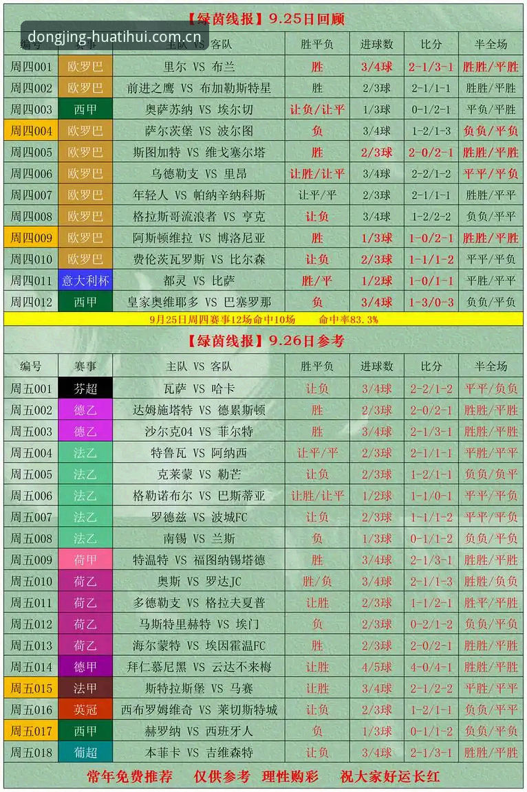 闲时刷比分 vs 忙里偷闲盯盘：v5.2更新前后，一个体育迷的真实选择