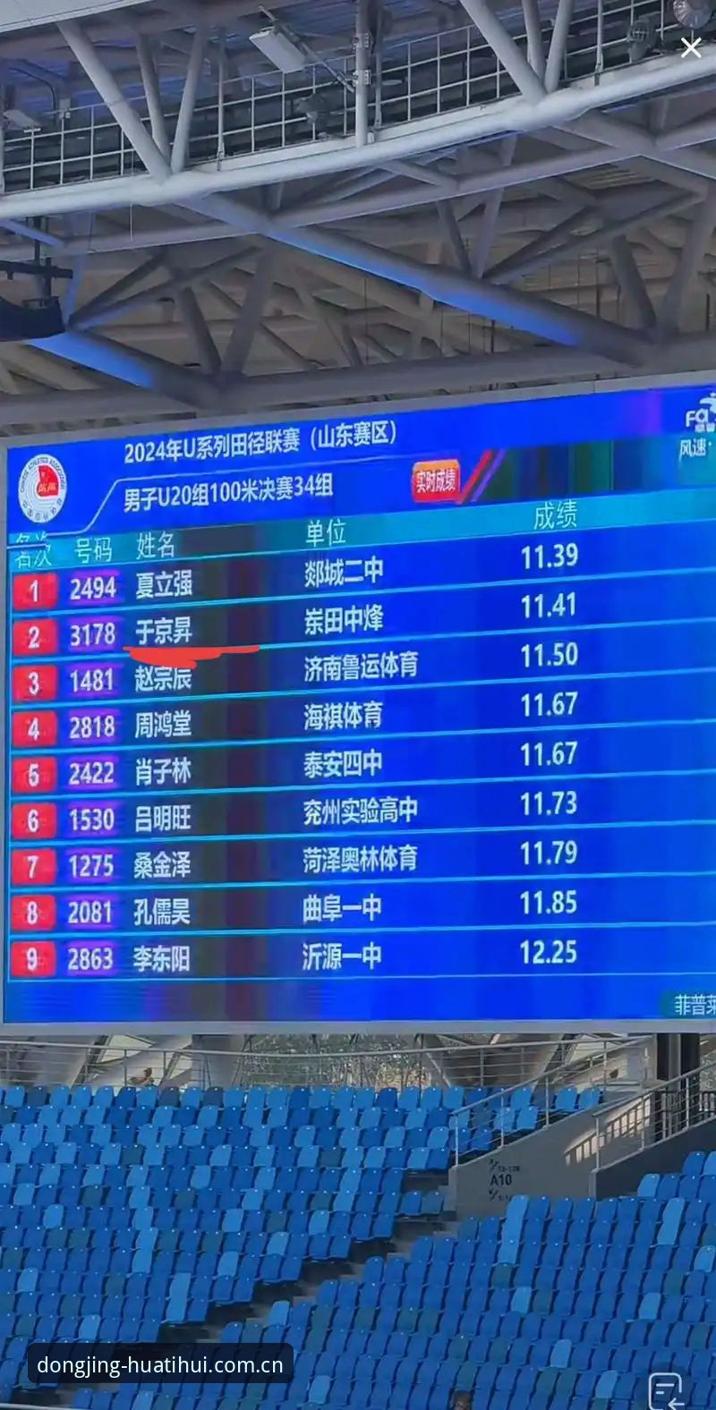 从J1百米飞人榜单说起，我在华体会体育发现的订制观赛之道